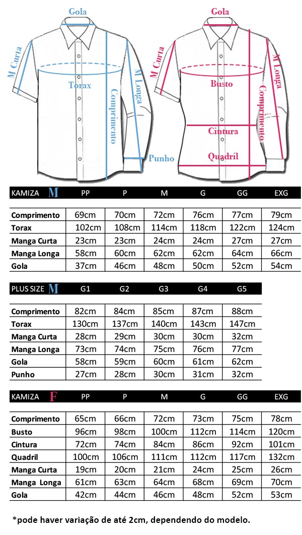 Tabela de Medidas de Camisas